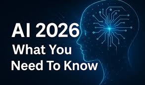 How Artificial Intelligence Is Transforming Everyday Life in 2026